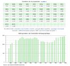 thumbs/population-01.png.jpg