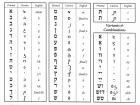 thumbs/yiddish_table.png.jpg